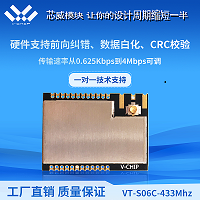 VT-S06C 433MHz高性能射频915MHz大存储无线CC1352RF模组图片