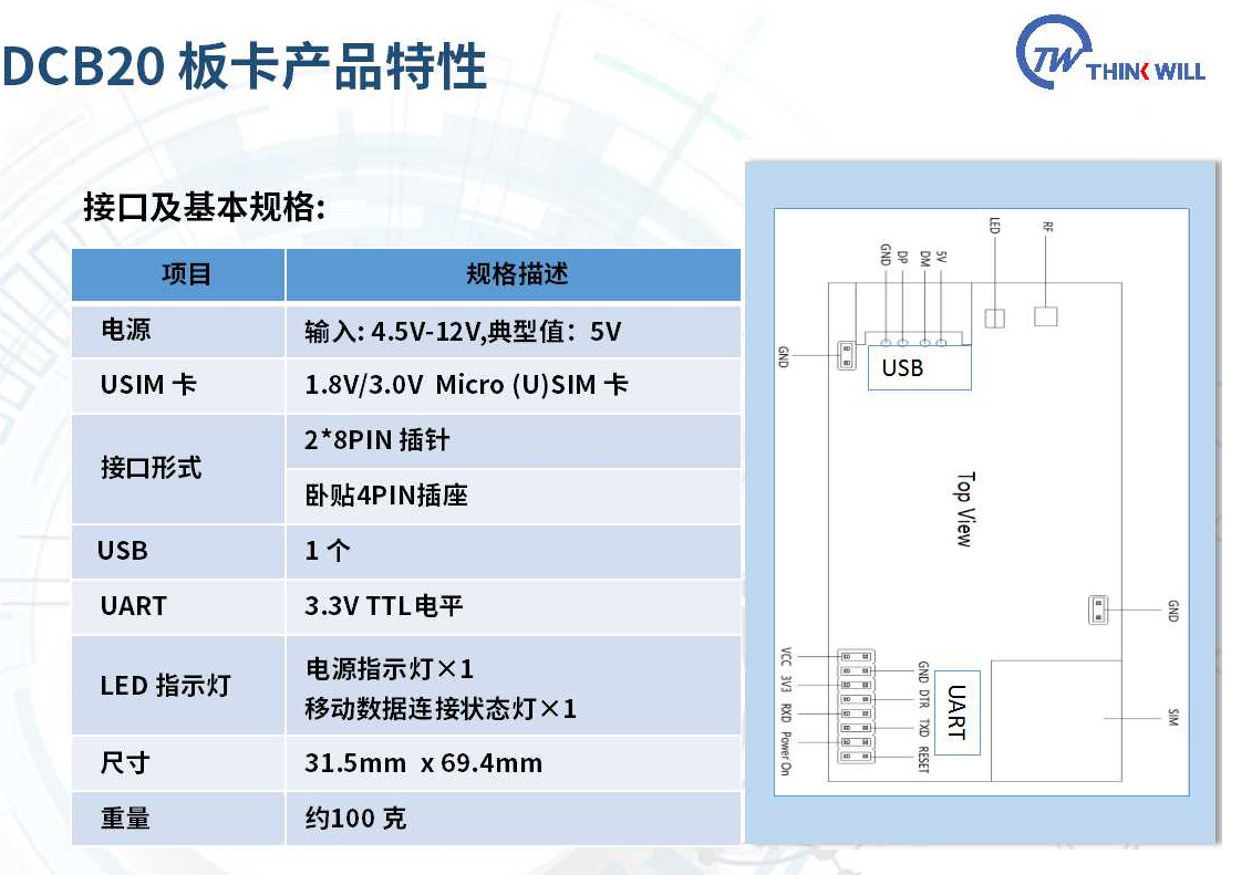 共享设备应用解决方案图片