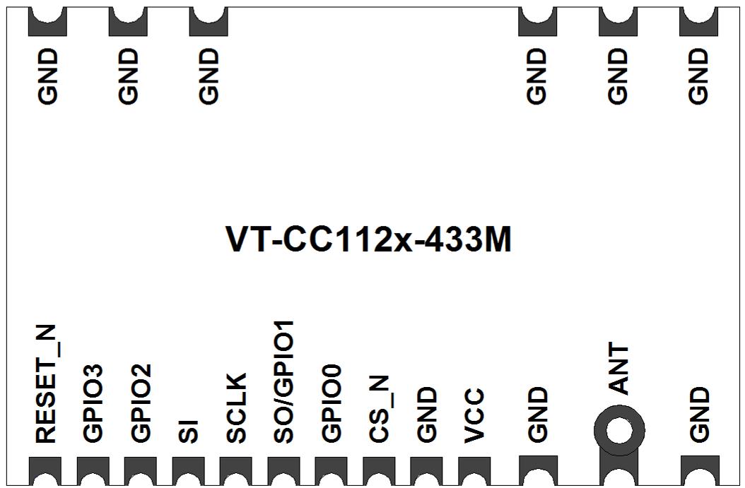 VT-CC1120-433M无线发射接收模块超图片