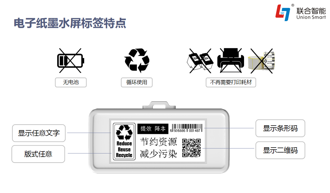 无电池NFC电子墨水屏标签可视电子纸信息牌图片