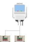 农业多要素采集和控制网关-LinkBox