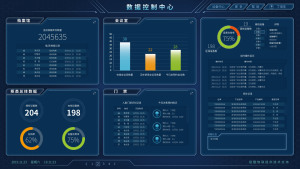智慧空间（园区/办公楼宇）整体解决方案