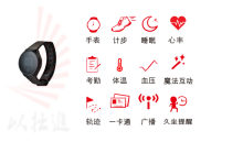 拙进通信为川渝多所学校提供学生测温手环产品