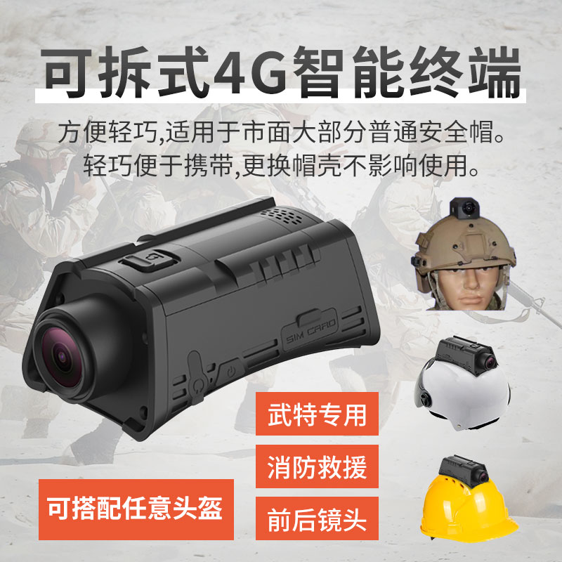 W30双摄头盔记录仪图片