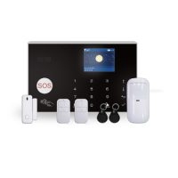 GSM/4G+Wi-Fi 涂鸦智能无线安防报警系统WM2T