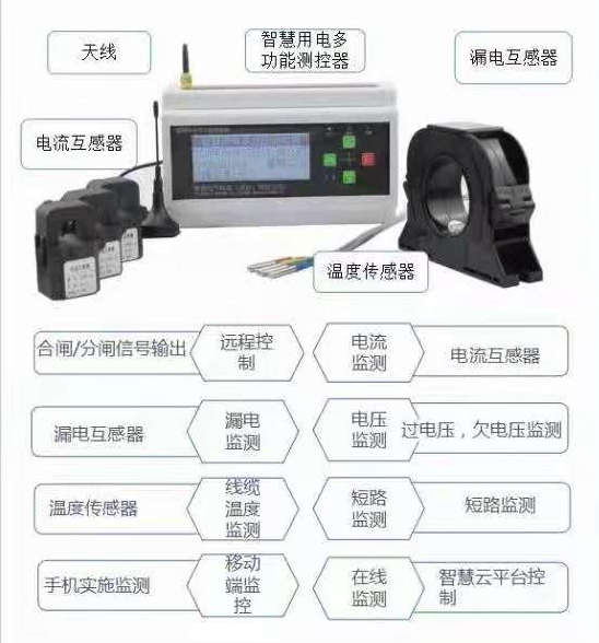 智慧消防云平台图片