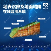 威海晶合地表沉降在线监测系统