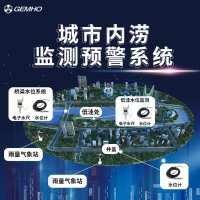 威海晶合城市内涝监测系统