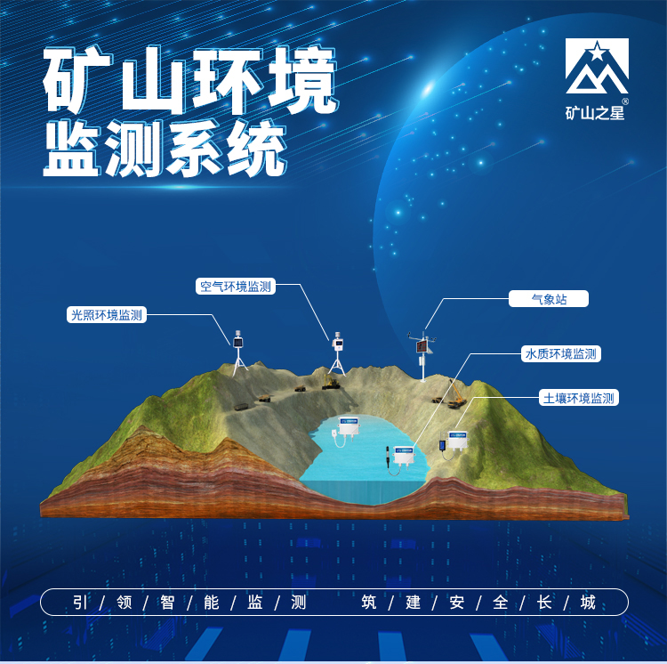 威海晶合矿山环境在线监测系统图片