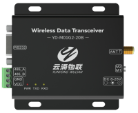 高速无线数传电台 YD-M01G2-20B