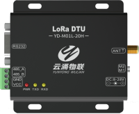 LoRa 数传电台 增强版 YD-M01L-20H
