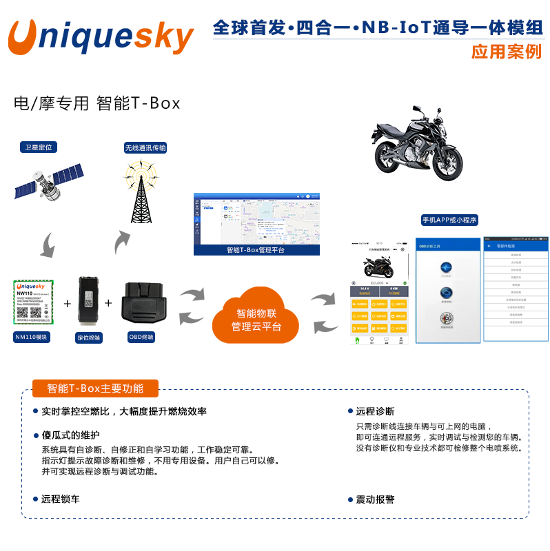 NB 低功耗 BMS 电池管理系统图片