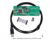 ADI三轴数字陀螺仪ADIS16375