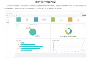 固定资产管理方案