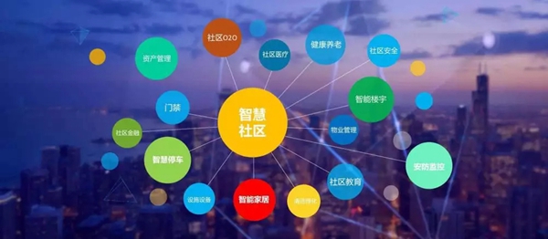 智慧平安社区综合管理系统开发，江西赣州老旧小区改造解决方案图片