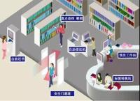 基于RFID技术的图书馆档案管理应用