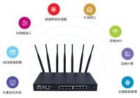工业级5G路由器\5G CPE