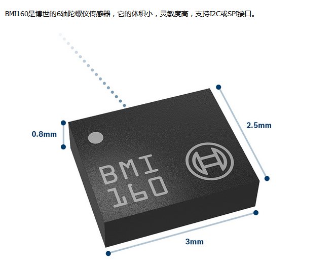 BMI160 小型低功耗低噪声惯性测量装置移动应用图片