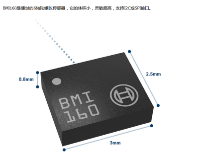 BMI160 小型低功耗低噪声惯性测量装置移动应用