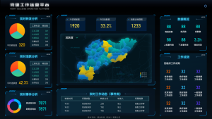 镇街小脑智慧党建