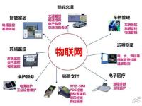 【山东八骏】物联网卡 贴片卡 NB卡 工业卡 行业设备卡及物联网通信...