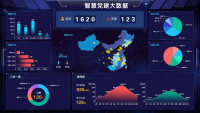 智慧党建平台开发解决方案，智慧组工干部管理系统搭建