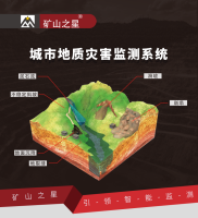 晶合城市地质灾害监测系统