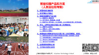 智能校园产品和方案(人员定位和考勤)