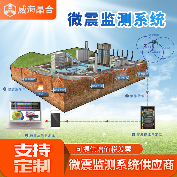 威海晶合微震监测系统图片