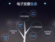 企业力争的区块链电子票据