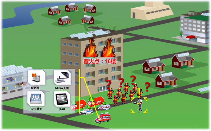 消防人员定位安全管理系统图片