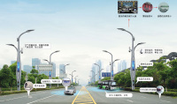智能综合杆的市政物联网监测方案