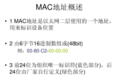 MAC地址注册