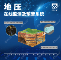 威海晶合地压在线监测系统
