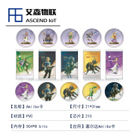 21*31mm荒野之息标签可定制尺寸