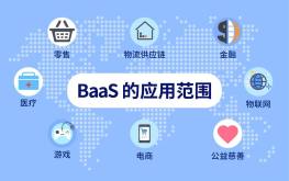 区块链BAAS平台助力企业区块链应用落地