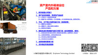 资产定位和跟踪产品和方案