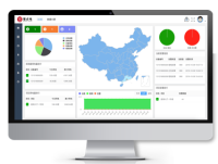 智慧消防云平台