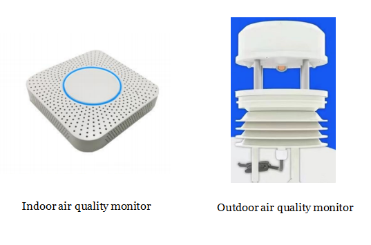 11合1室内外空气质量环境检测变送器图片