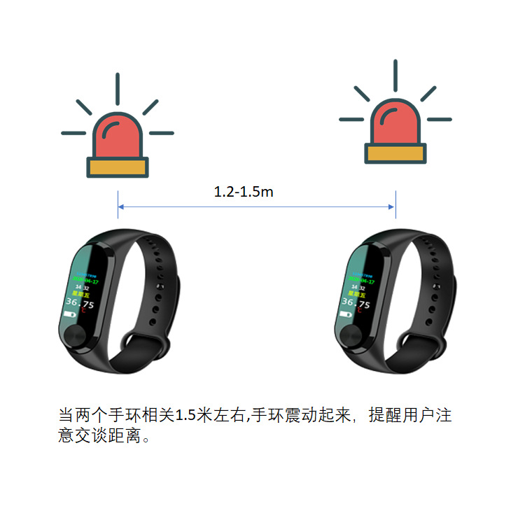 振动手环、安全距离提醒手环、测量体温手环图片