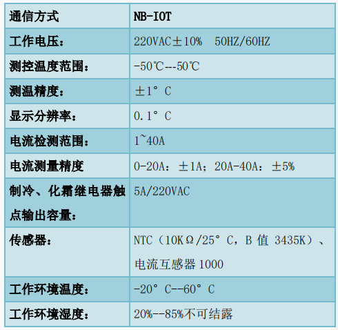 物联网冷库温度控制器图片