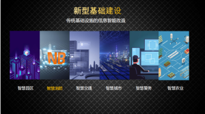 智慧消防可燃气体探测报警解决方案