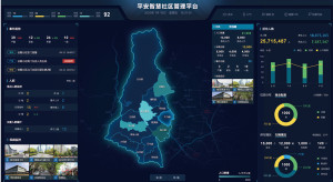 同洲平安智慧社区解决方案