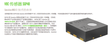 VOC 传感器 SGP40