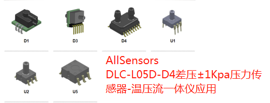 ALL SENSORS环境检测±1.25Kpa压力传感器DLC-L05D-D4图片