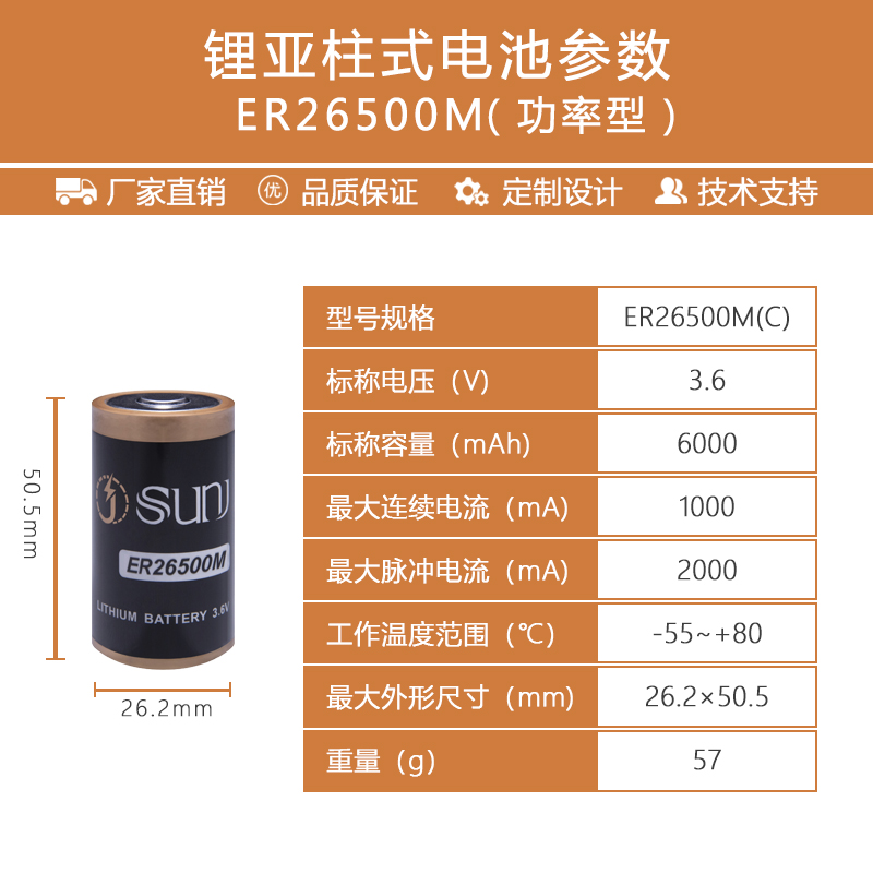 ER26500M图片