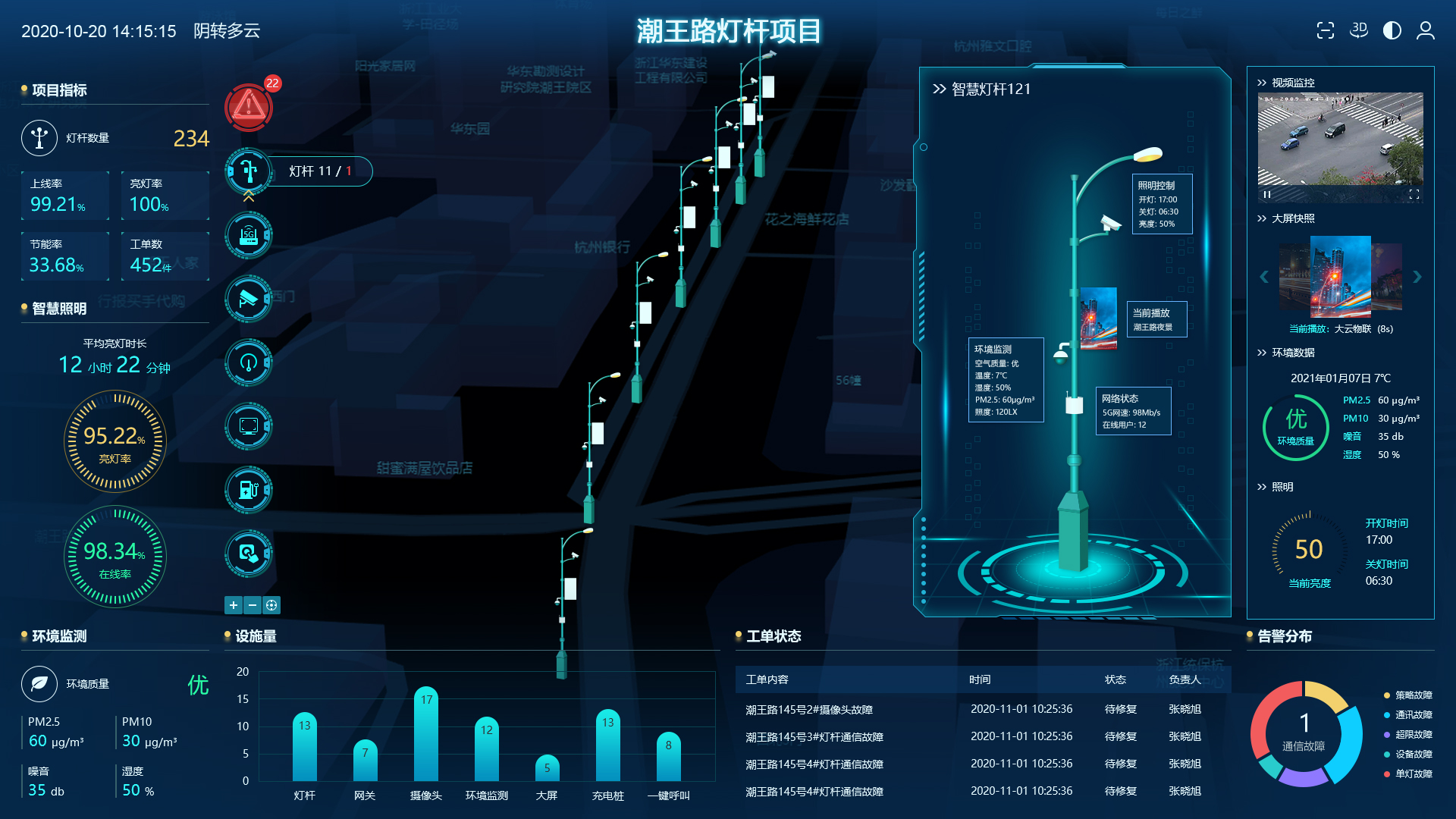 智慧灯杆系统图片