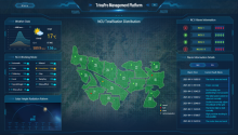 TrinaTracker SCADA（天合跟踪SCADA系统）