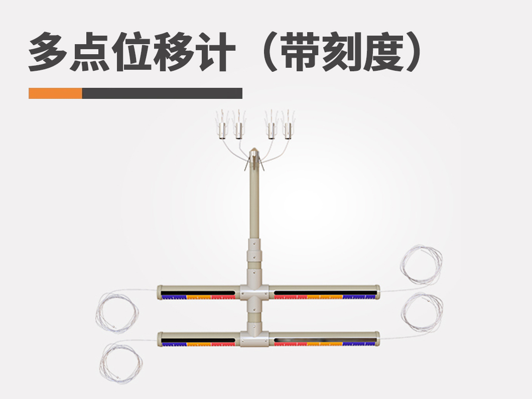 多点位移计（带刻度）图片