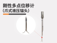 刚性多点位移计（爪式液压锚头）